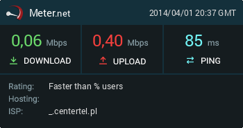 szybkość internetu - szybkość internetu HSPA+ w Orange szybkość internetu - szybkość internetu HSPA+ w Orange