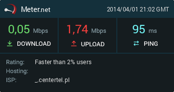 szybkość internetu - szybkość internetu HSPA+ w Orange szybkość internetu - szybkość internetu HSPA+ w Orange