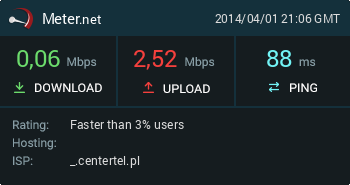 szybkość internetu - szybkość internetu HSPA+ w Orange szybkość internetu - szybkość internetu HSPA+ w Orange